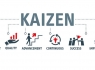 Triết lý Kaizen và ứng dụng trong vận hành của Ô tô Long Trường